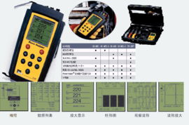 我要仪器网产品中心 电能质量分析仪系列全方位导览